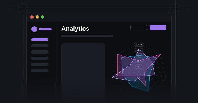 Radar charts